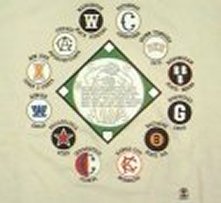 Negro League Logos of the 1920's